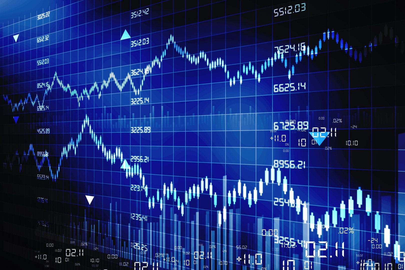 Forex Nzd Usd Breaches 200 Hour Sma Marketplus - 